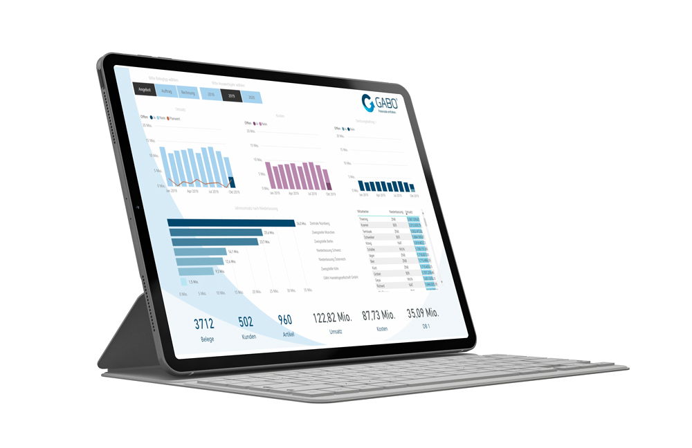 Erfolgsfaktoren MS Power BI