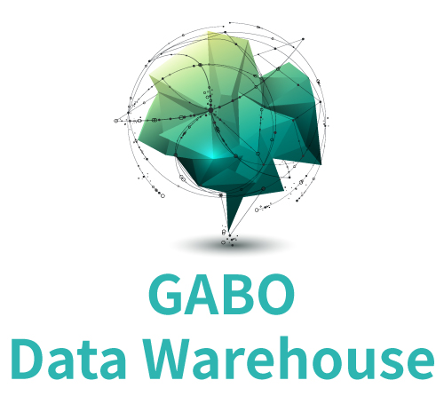 Abstraktes geometrisches Design mit blaugrünen und grünen Formen, die durch Linien und Knoten miteinander verbunden sind und einem komplexen Datennetzwerk ähneln, das Microsoft Power BI nahtlos integriert. Darunter steht der Text „GABO Data Warehouse“.