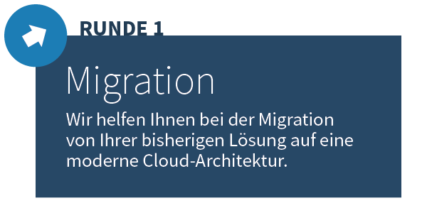 Blauer Kasten mit Text auf Deutsch: „Runde 1 – Migration. Wir helfen Ihnen bei der Migration von Ihrer bisherigen Lösung auf moderne Cloud-Architektur mit Power BI.“ Ein Sternsymbol befindet sich in einem kleineren blauen Kreis oben links.