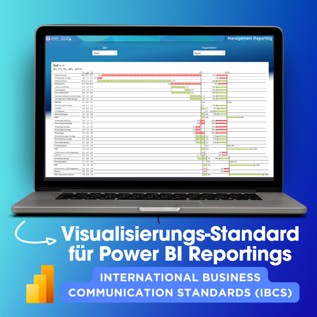 Es wird ein Laptop mit einem detaillierten Management-Reporting-Dashboard präsentiert, dessen Text in Deutsch und Englisch die Visualisierungsstandards für Power BI hervorhebt, wie sie in den International Business Communication Standards (IBCS) empfohlen werden. Ein Business Intelligence-Berater sorgt für die nahtlose Integration mit erstklassiger BI-Software.