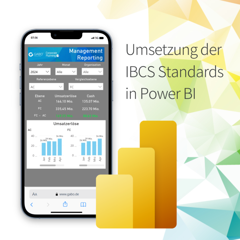 Ein Smartphone zeigt ein Business-Analytics-Dashboard, das Microsoft Power BI präsentiert. Daneben steht das Power BI-Logo und der deutsche Text "Umsetzung der IBCS-Standards in Power BI".