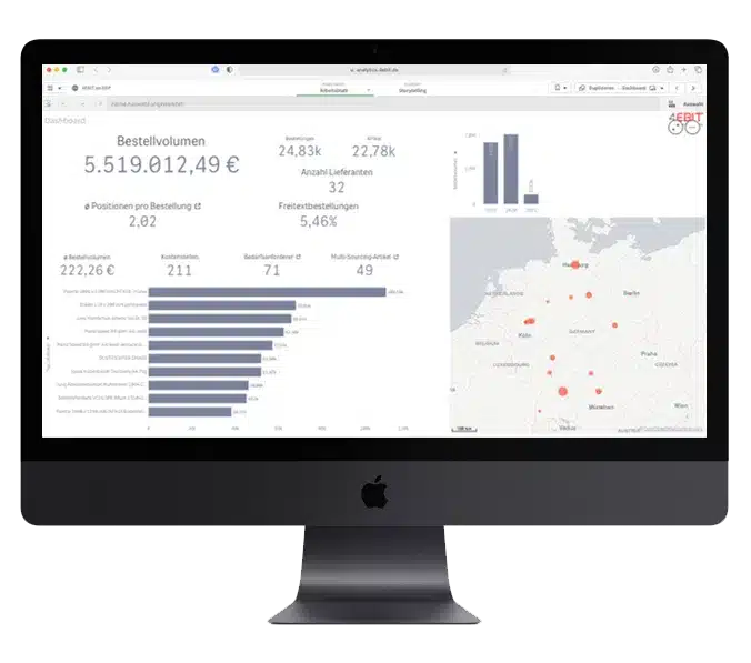 Ein Computermonitor zeigt ein Microsoft Power BI-Dashboard mit Bestellvolumen, durchschnittlichem Bestellwert, Lieferantendaten, Balkendiagrammen und einer Deutschlandkarte mit roten Punkten, die Verteilungspunkte anzeigen.