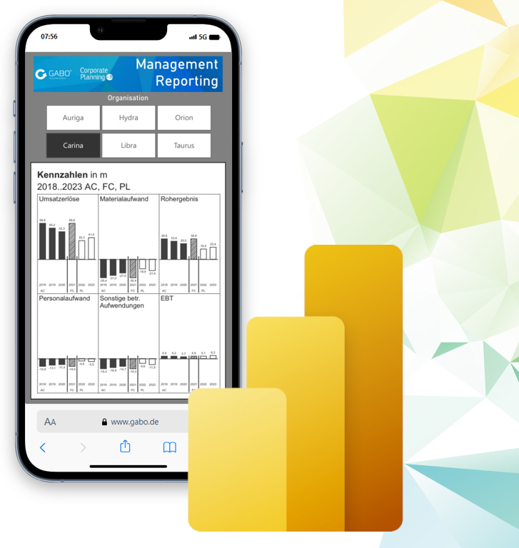 Ein Smartphone zeigt ein Management Reporting Dashboard mit Diagrammen und Grafiken an. Daneben ist das Microsoft Power BI-Logo auf einem geometrischen, bunten Hintergrund zu sehen.